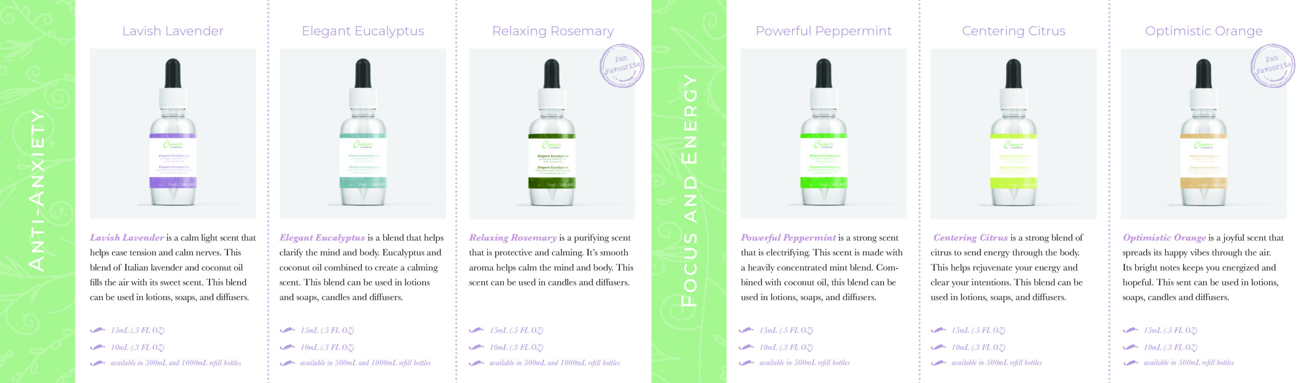 Clover Oils Spread